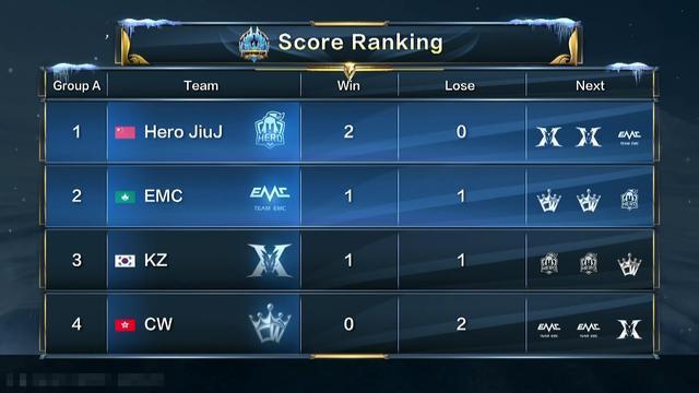 速滑新星 速滑新星