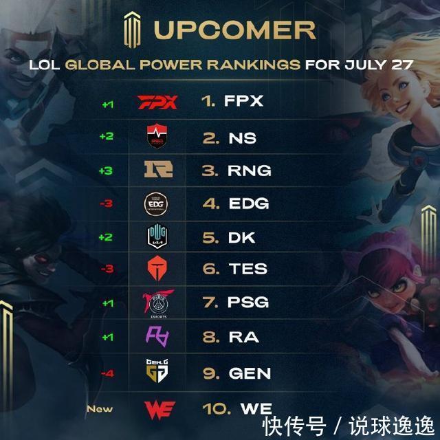 展现出强大 展现出强大