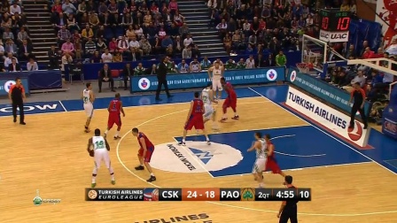 CBA常规赛 青岛队外线火力全开 吉林告负