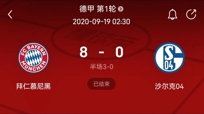 不是